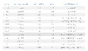 TABLA BRIXXON.webp
